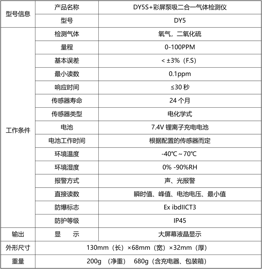 20211109633027.png DY5S+彩屏泵吸二合一氣體檢測儀.png